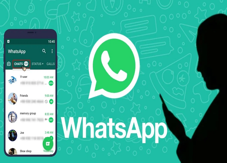 This new feature of Whatsapp will find all your important unread ...